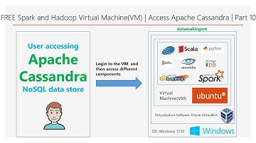 FREE Spark and Hadoop Virtual Machine(VM) | Access Apache Cassandra | Part 10 | DM | DataMaking