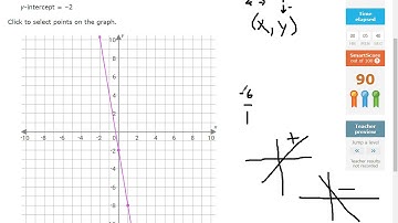 8th Grade Math IXL Y.5 Graph a line using slope