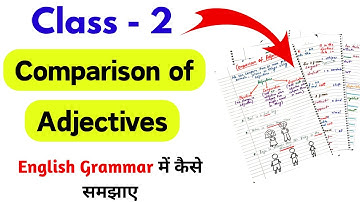 Comparison of Adjectives Class 2| English Grammar for Class 2| Class 2 English Worksheet| Adjectives