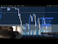 Trading 10k FTMO Funded Account - 0.7% W - 19/02/25