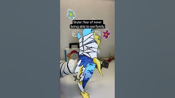 my dragons’ fears! #dragonpuppets #paperdragon #paperart #christianpuppeteer #papercraft