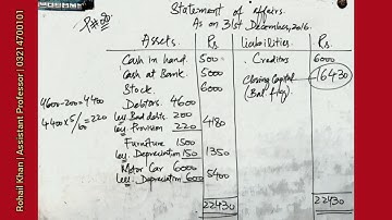 Accounts from Incomplete Records |Single Entry System | I.Com | B.Com | Problem # 08