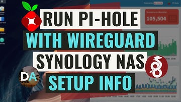 Setup WireGuard To Work With Pi-hole Running On The Same Synology NAS