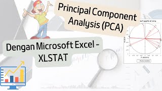 Analisis PCA (Principal Component Analysis) : Aplikasi XL-STAT screenshot 1