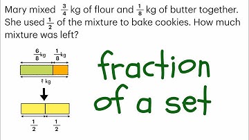 P5/6 Fraction of a set word problems