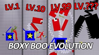 Project: Playtime Evolution Of BOXY BOO - People Playground