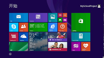 Windows 8.1 RTM leaked - Build 9600 ZH CN) ( New wallpapers etc )
