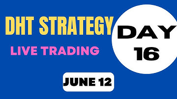 Intraday live trading on tradetron algo #stockmarket #algo #tradetron