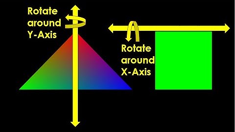 2D Animations in OpenGL | GLUT Tutorial