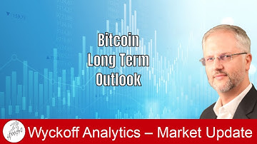 Bitcoin - Long Term Outlook - Wyckoff Tape Reading Lab 4.16.2025