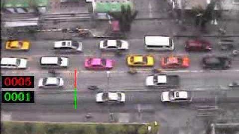 Traffic Analysis