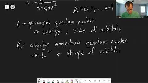 Chapter 6: Hydrogen Atom Quantum Numbers | CHM 309 | 067