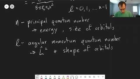 Chapter 6: Hydrogen Atom Quantum Numbers | CHM 309 | 067