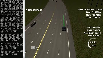 Path Planning project in Udacity