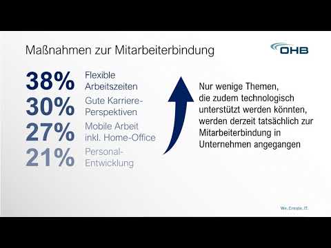 Digitalisierung im Personalwesen