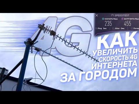 Video: Apa Saja Jenis Antena LTE