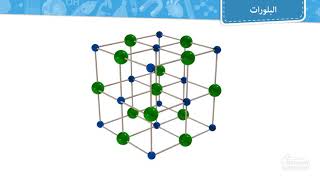 البللورات.. كيف تتشكل ؟!