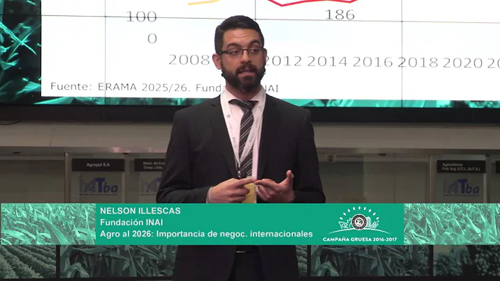 Panel II: Nelson Illescas (Fundacin INAI) - 1 Cong...