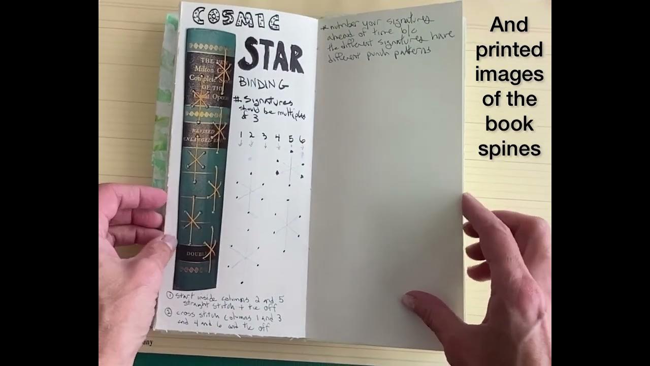 Bookbinding methods journal idea YouTube