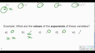 CH5 L2 Language of Math Part 2