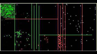 Worms 4.1 - Three23. Population dynamics modeling.