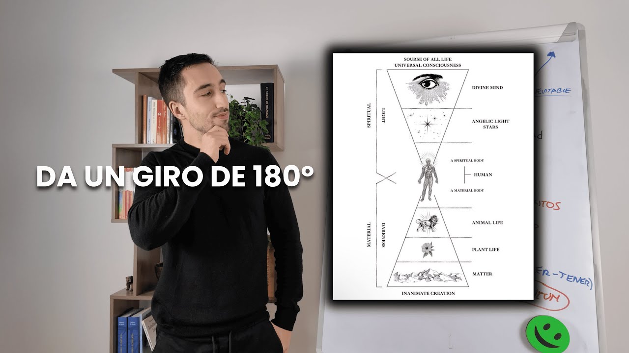 Cómo Dar un Giro de 180º a tu Vida - YouTube