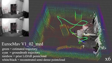 Visual-Inertial Localization with Prior LiDAR Map Constraints