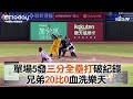 【中職highlight】單場5發三分砲破紀錄 兄弟20比0血洗樂天 ｜7/01 中信兄弟 VS 樂天桃猿