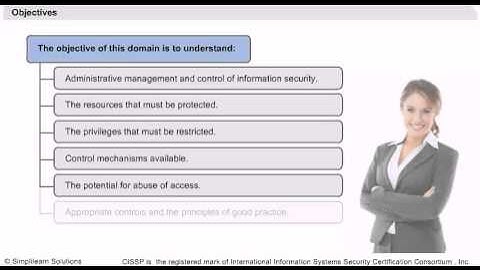 Operations Security | CISSP Training Videos