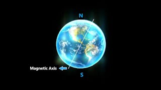 Earth&#39;s protective field is tilting, pushing the magnetic poles towards the equator