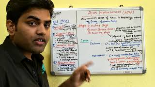 Acute Tubular Necrosis (ATN) USMLE step 1 first aid revision part 17