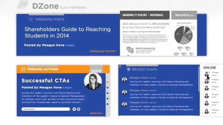 IBM DeveloperWorks Design
