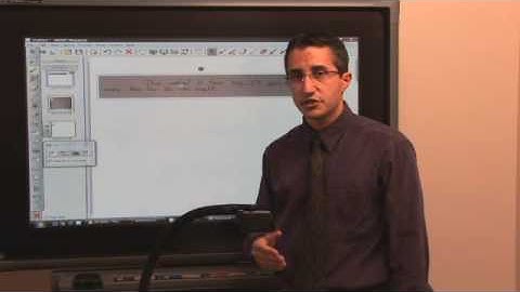 2it Document Camera with SMART Board and Floating Tools Screen Capture Spotlight