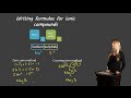 Understanding Ionic Compounds