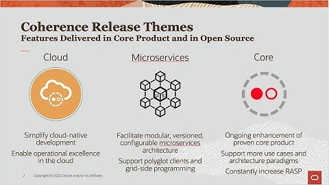 Introducing Oracle Coherence 14.1.1