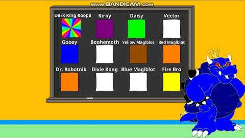 Behavior Chart Day V