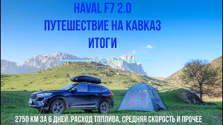 Haval f7 2.0 пер.привод. Майское путешествие на Кавказ. 2750 км за 6 дней. Итоги. Расход топлива...