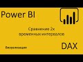 Power BI. Как сравнить продажи по двум временным интервалам.