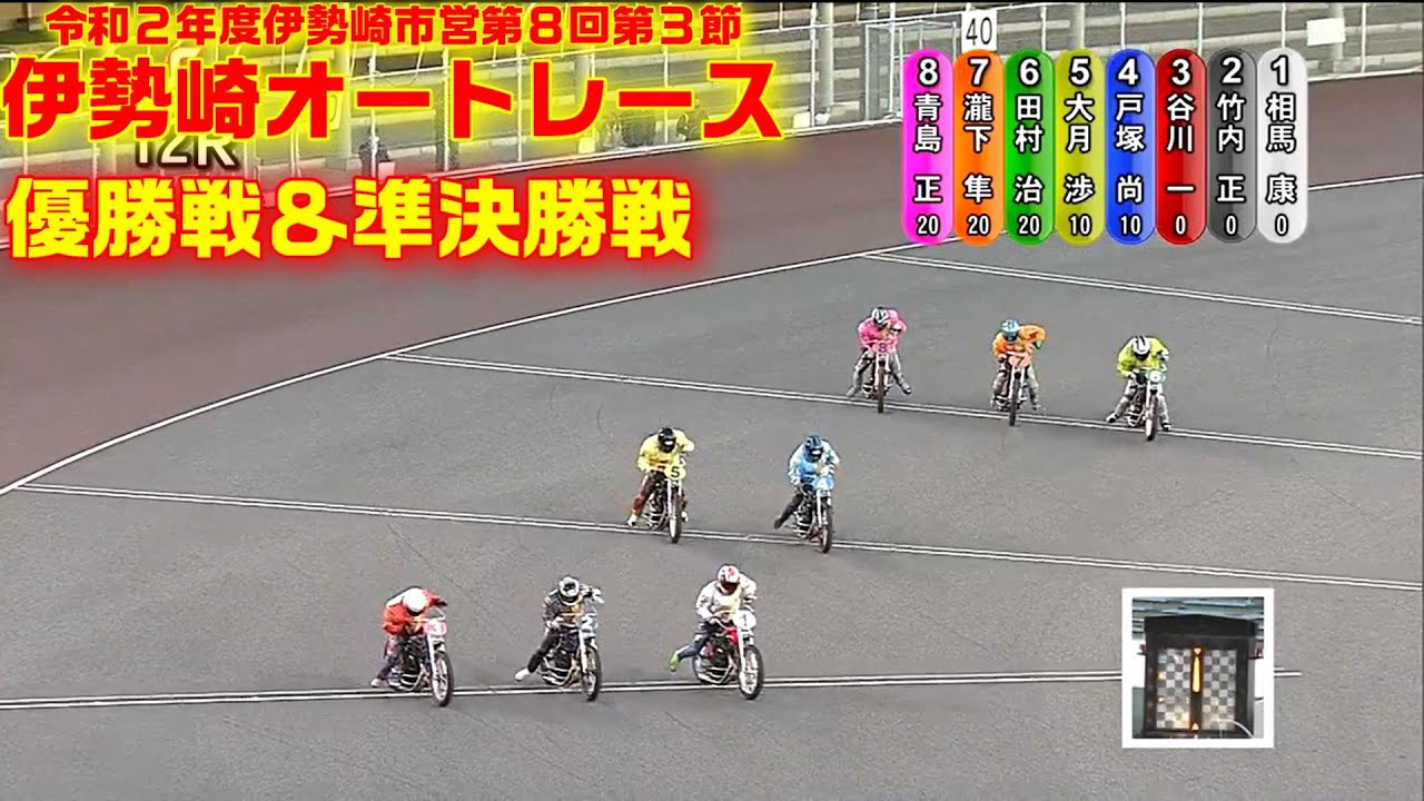 オート レース 伊勢崎