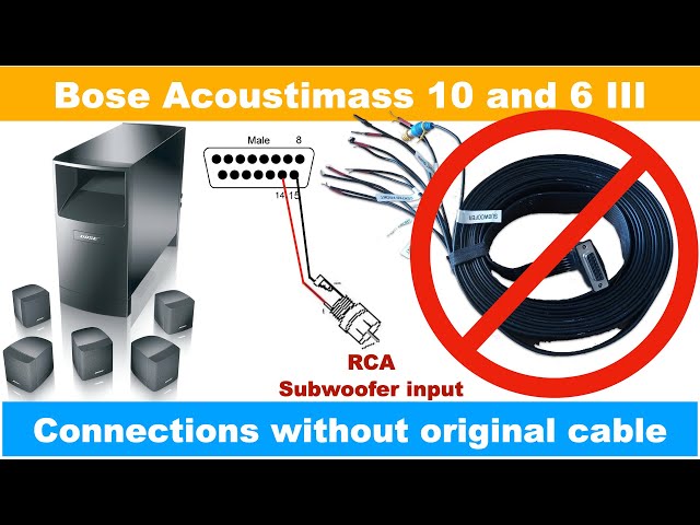 Men endnu engang respektfuld Bose Acoustimass 6 Series III subwoofer - pinout for using with other amps  with out original cable - YouTube