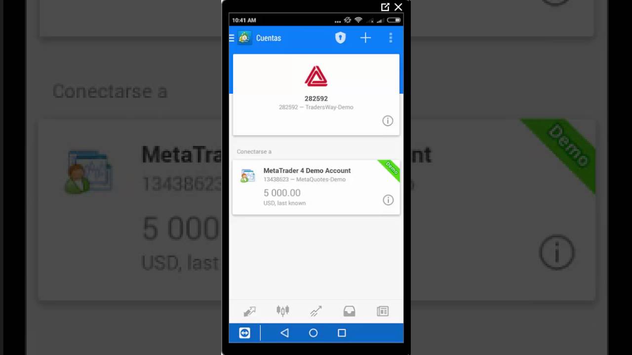 Pelajari cara memperdagangkan opsi mingguan