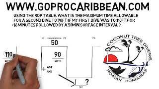 Using the PADI RDP table, Divemaster and Instructor exams