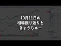 下落で配当利回り5.7% &quot;一括配当&quot;注意／22年連続増収株が－１３％下落