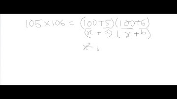 Polynomial Identities (Polynomials Part - 5)