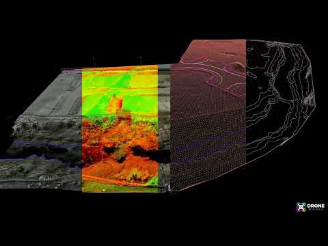 DroneWorks Aerial LiDAR