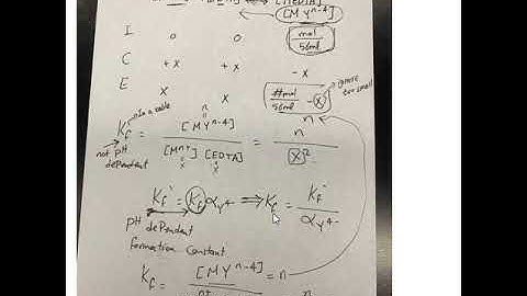Inorganic lab video EDTA Titration