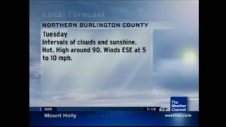 Local Forecast - 6/21/2010 - 7:18am ET