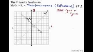 The Friendly Freshman: Line Reflections 2 [Geometry]