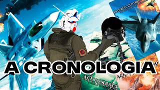 TUDO QUE VOCÊ PRECISA SABER ANTES DE ACE COMBAT 8!
