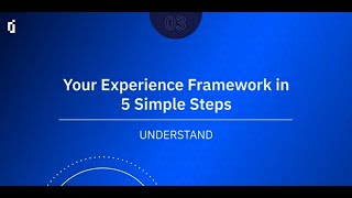Lesson 3 - Understand - Your Experience Framework in 5 Simple Steps - InMoment Lesson 1 Design Your Experience Framework In 5 Simple Steps Inmoment